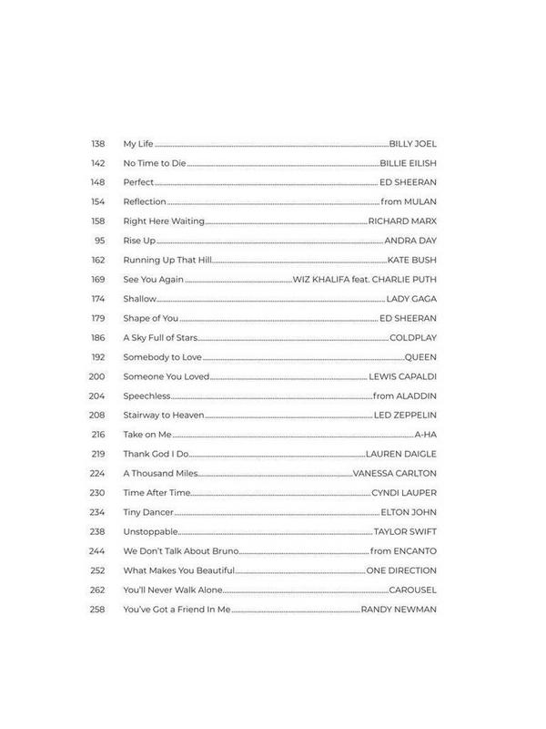 Next First 50 Popular Songs You Should Play