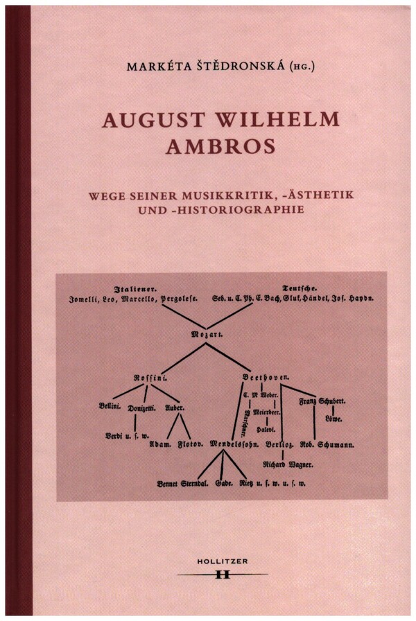 August Wilhelm Ambros