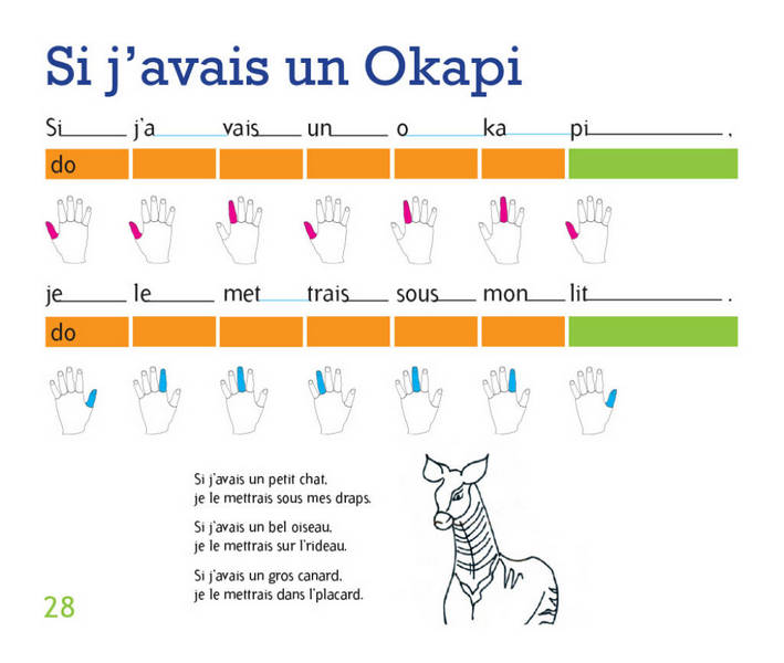 La méthode Navarra 1ère année vol.2 