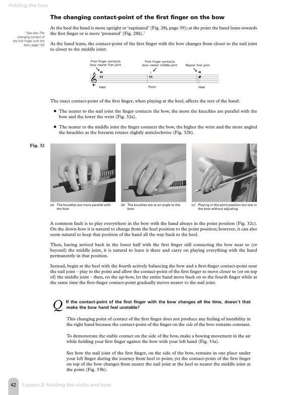 The Violin Lesson