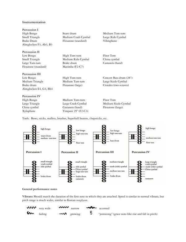 Le témoignage des lumières (Score and Parts)