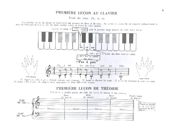 Nos tout-petits au piano (frz)