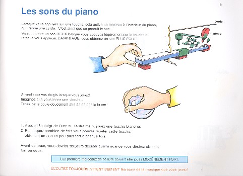 Cours de base Alfred pour le Piano