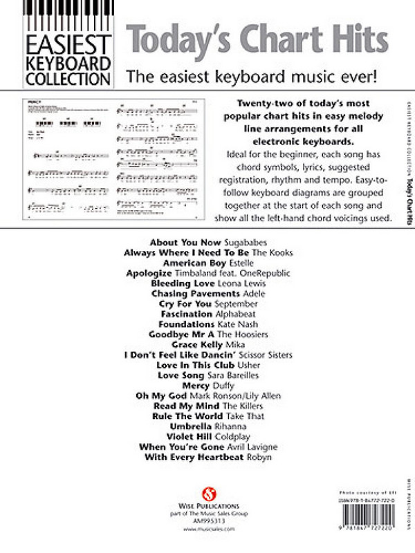 Today's Chart Hits: for keyboard