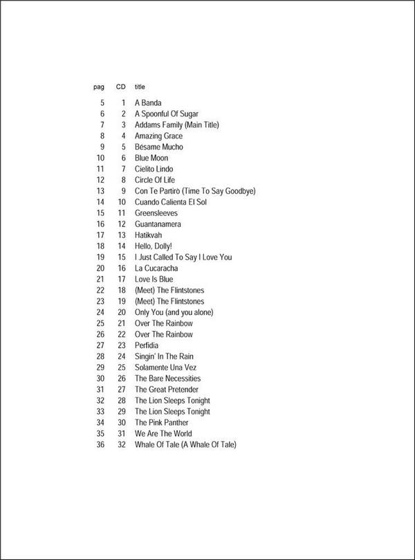 Anthology vol.1 (+CD) for tenor saxophone