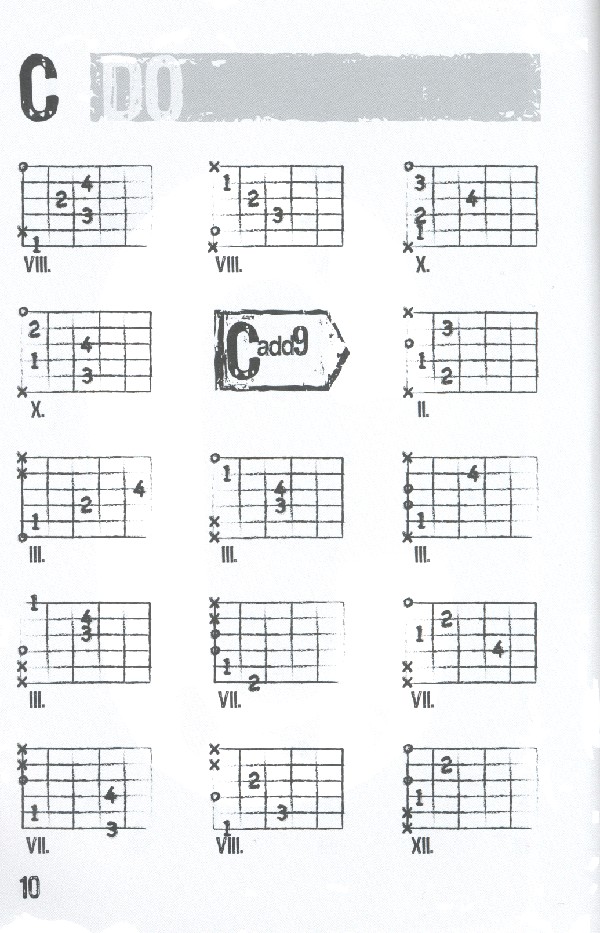 Lost Chords - die andere Grifftabelle: