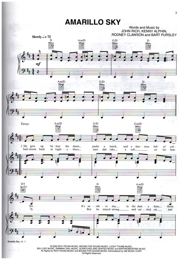 2007 Country Superstars Sheet Music Playlist: