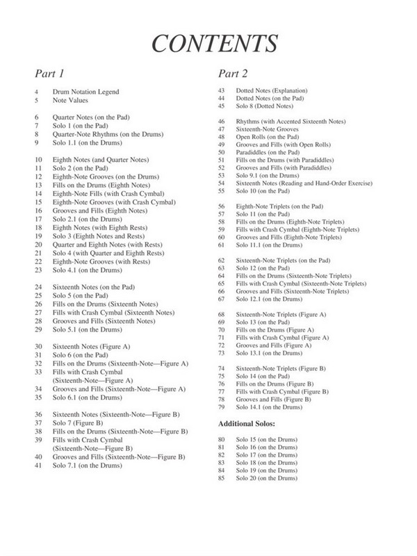 Drumming the easy Way (+CD)