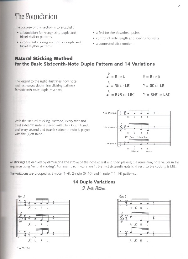 Check Patterns (+MP3-CD) for non-pitched