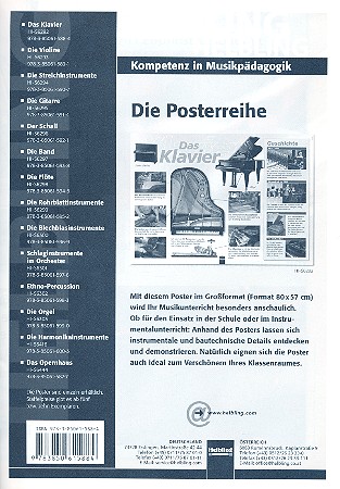 Das Klavier Instrumenten - Poster