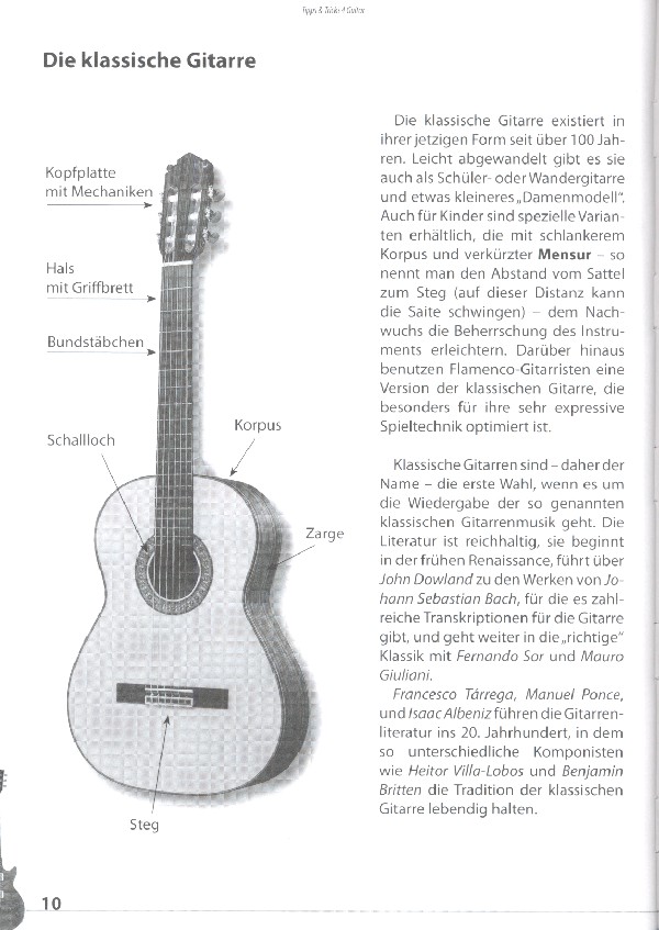 Tipps und Tricks 4 guitar