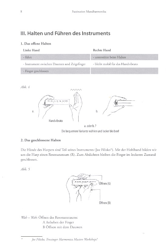 Faszination Mundharmonika (+CD):  für