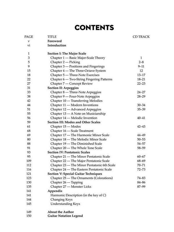 Guitar Workout (+CD): speed picking, sweeps,