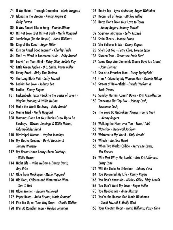 The Classic Country Book: for easy guitar