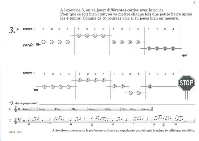 Guitare starter pour les petits (+CD)