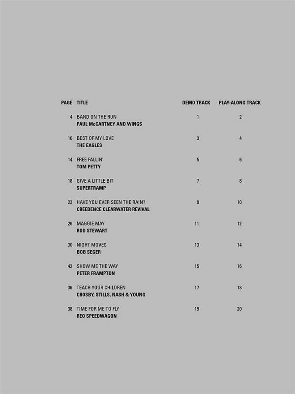 Acoustic Rock (+CD): for easy rhythm guitar