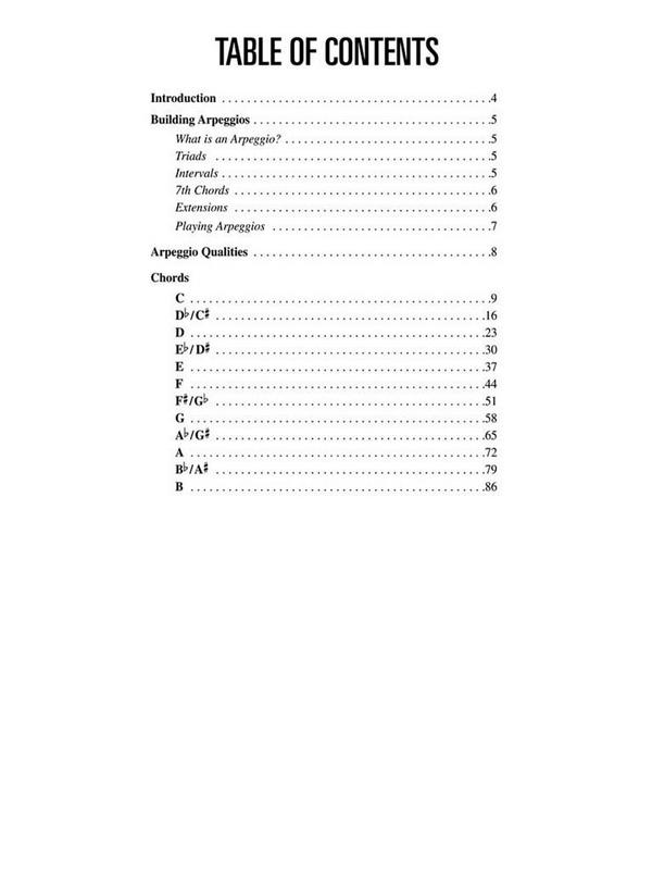 Bass Arpeggio Finder Din A4: