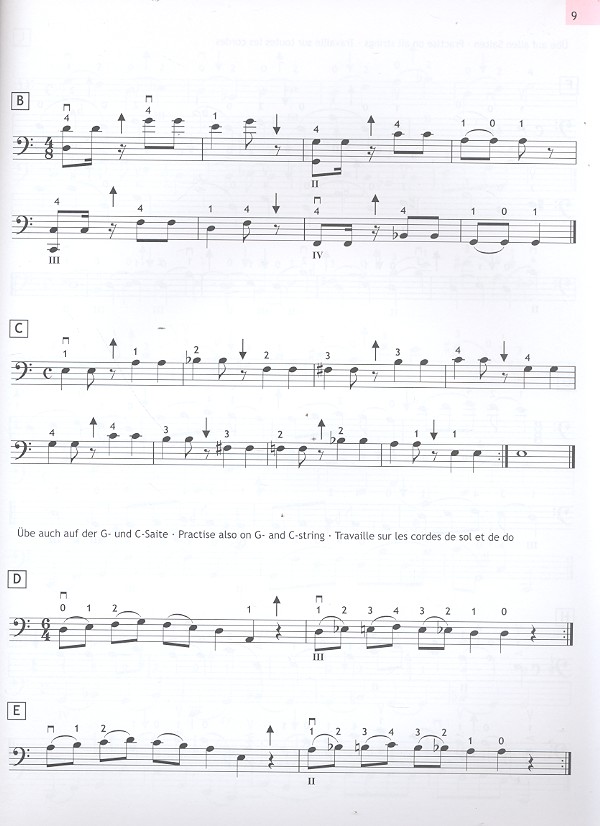 Spass an Lagenwechseln