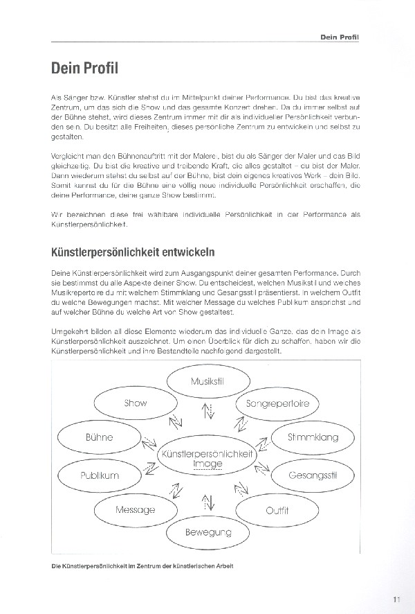 Vocal Performance Coach