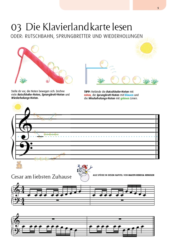 Erste Schritte am Klavier Band 2