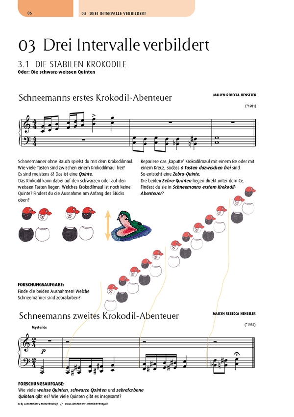 Nächste Schritte am Klavier Band 1