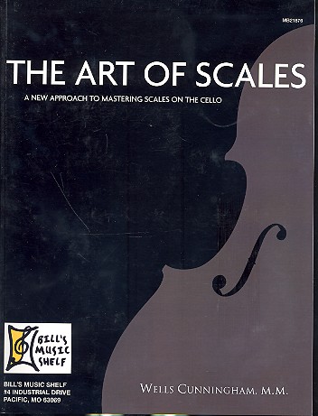 The Art of Scales 