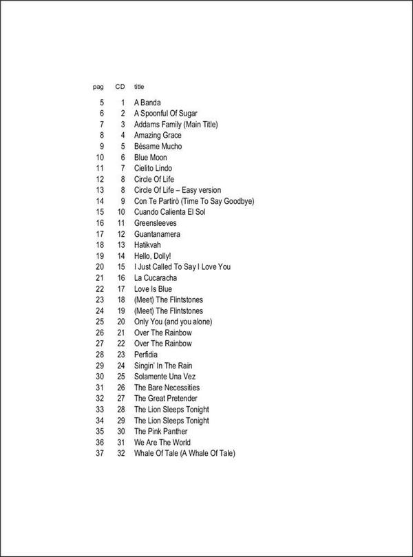 Anthology vol.1 (+CD): for trombone