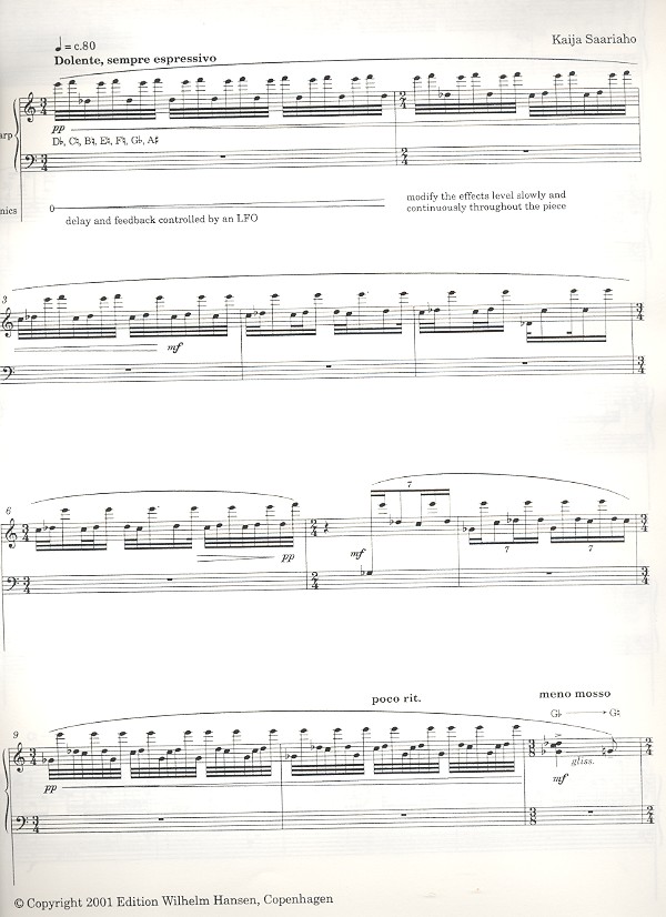 Fall for harp (electronics a dlib)