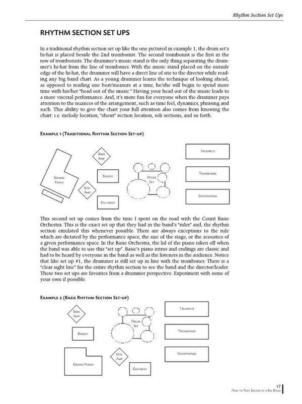 How to play Drums in a Big Band (+CD)
