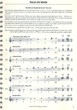 Linien (+CD): für alle Instrumente