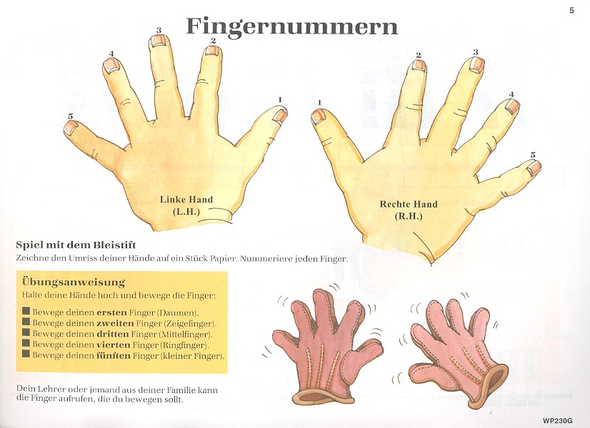 Klavierschule für junge Anfänger