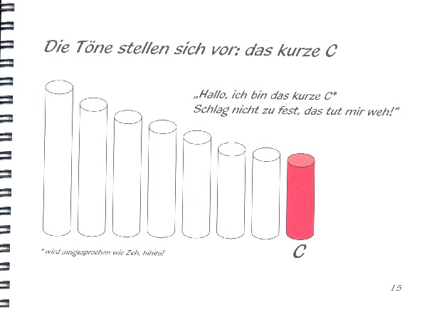Voggy's Boomwhackerschule (+CD)
