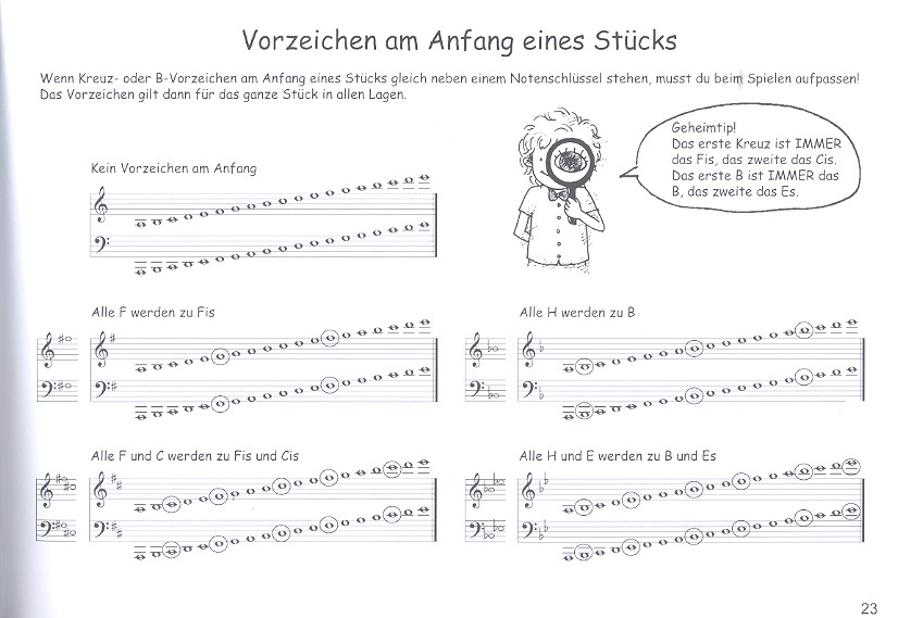 Notenmeisterschaft Band 2