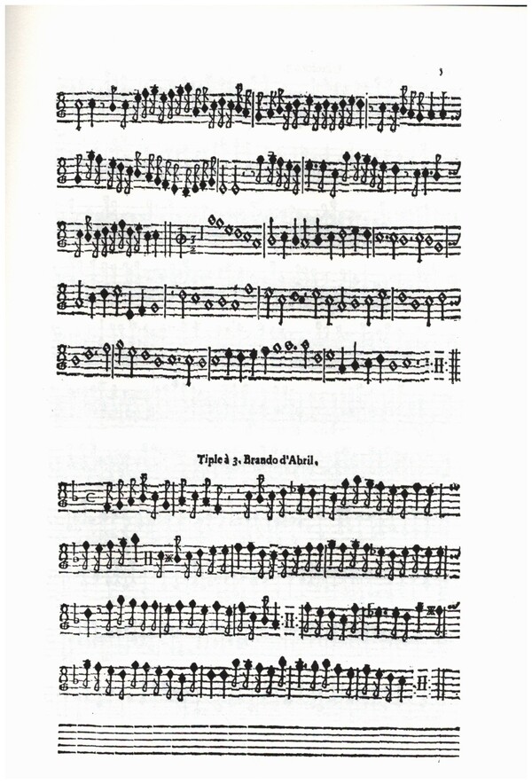 Il Primo Libro di Canzone, Sinfonie ...