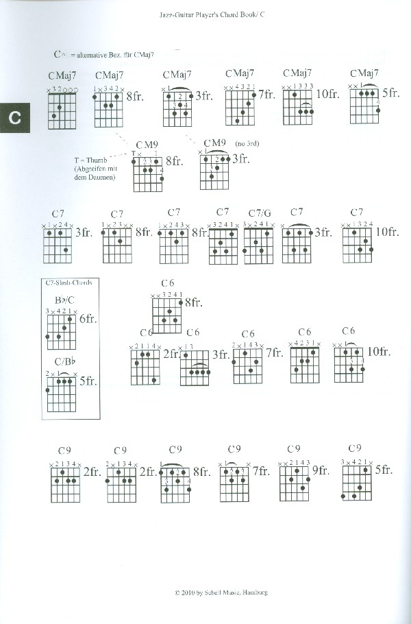 Jazz Guitar Player's Chordbook