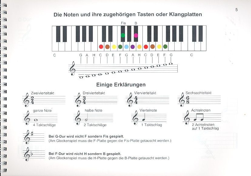 Kinderlieder und Weihnachtslieder mit bunten Noten (+CD)