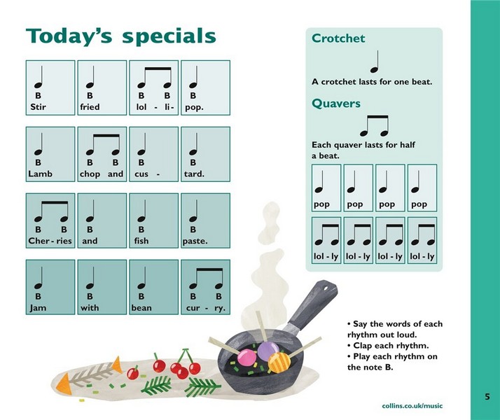 Recorder Magic: Descant Tutor Book 1(+Online Audio)