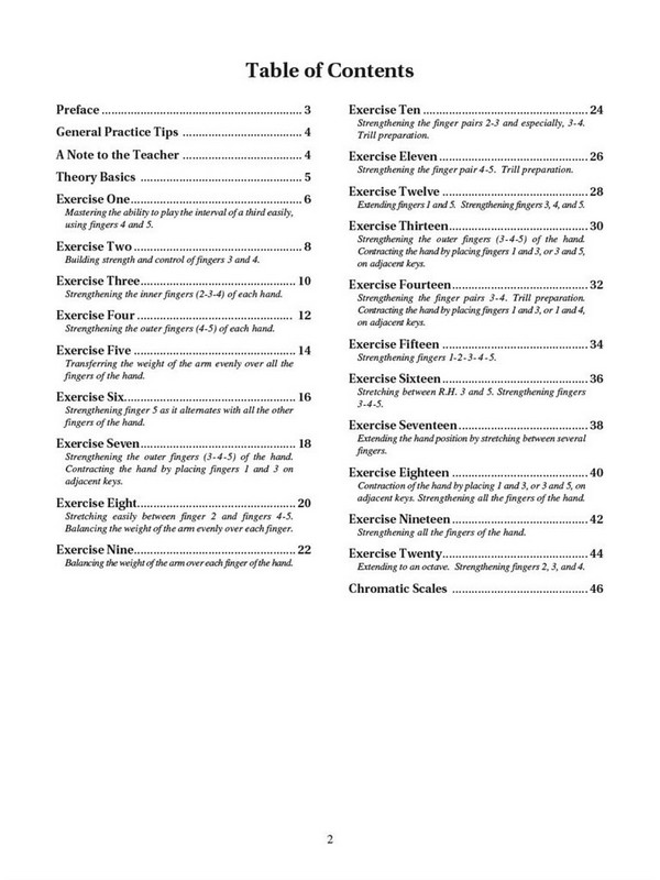 HL00296183  Hanon for the Developing Pianist