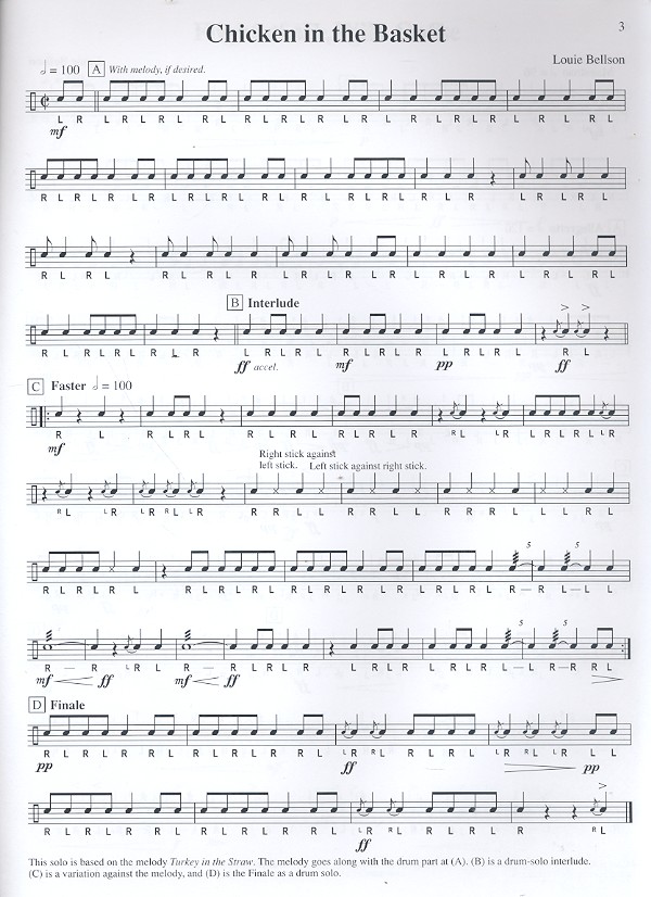 Solos and Duets for snare drum