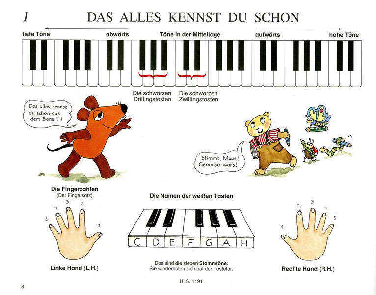 Klavierspielen mit der Maus Band 2 (+CD)