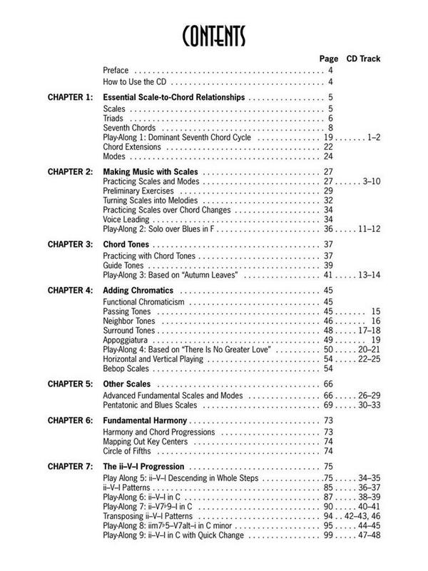 Jazz Improv Basics (+CD): for Bb, Eb,