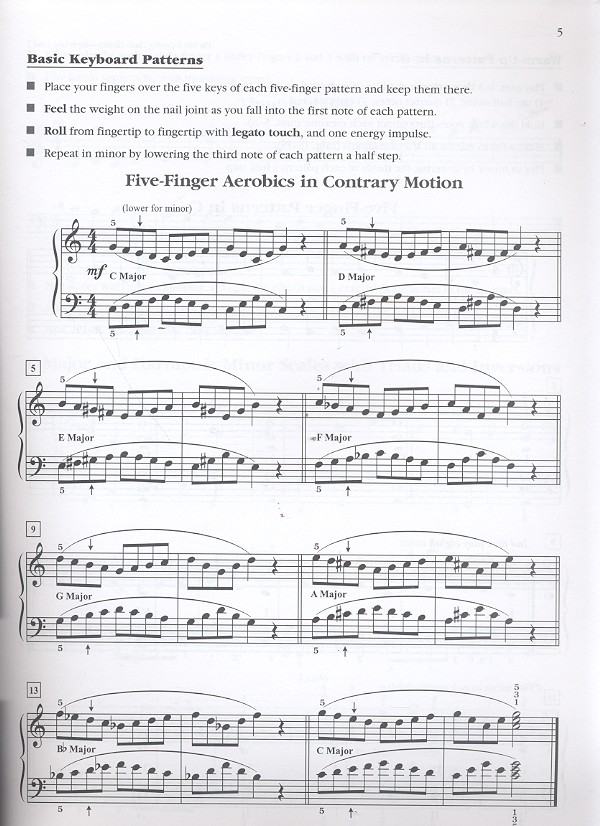 Exploring Piano Classics (+CD)