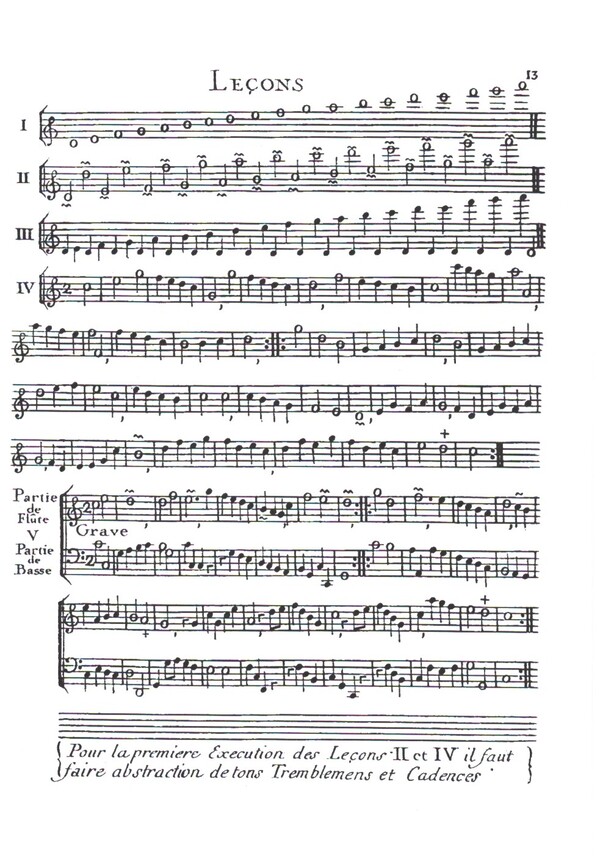 L'Art de la Flute traversière