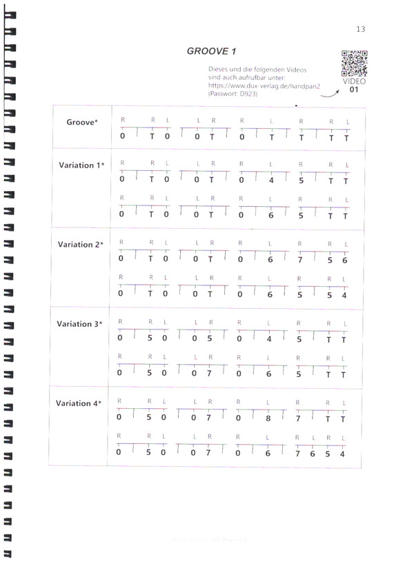 Das Handpanbuch Band 2 (+Online Audio)