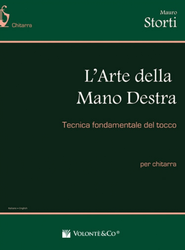 L'Arte della Mano Destra