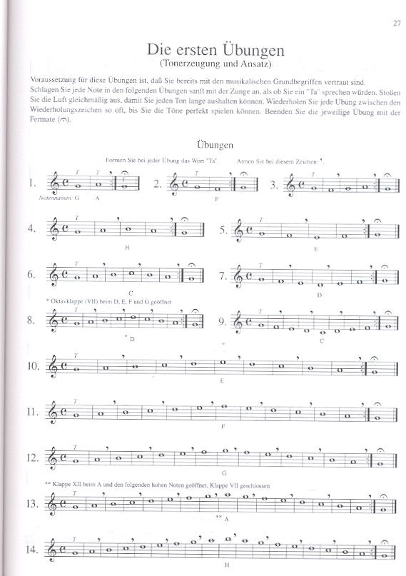 The best Method for Saxophone (dt)