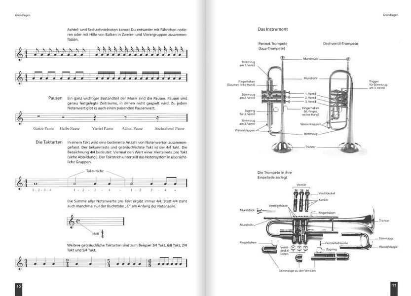 Modern Trumpet (+ 2 CDs)