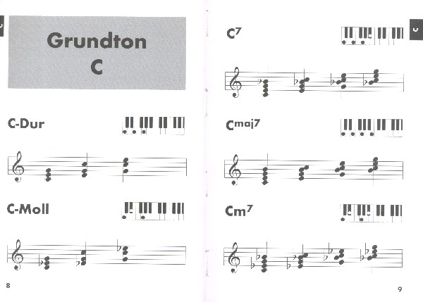 Easy Chords Keyboard Tonleitern