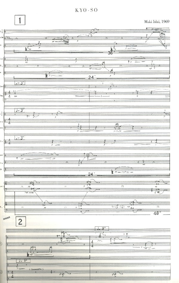 KYO-SO FUER SCHLAGZEUGGRUPPEN