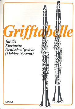 Grifftabelle (deutsches System / Öhler-System)